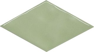 Декор KMD2SRB008BN Риад зелёный светлый глянцевый 13,5x7,8x0,9, Kerama Marazzi (Керама Марацци)